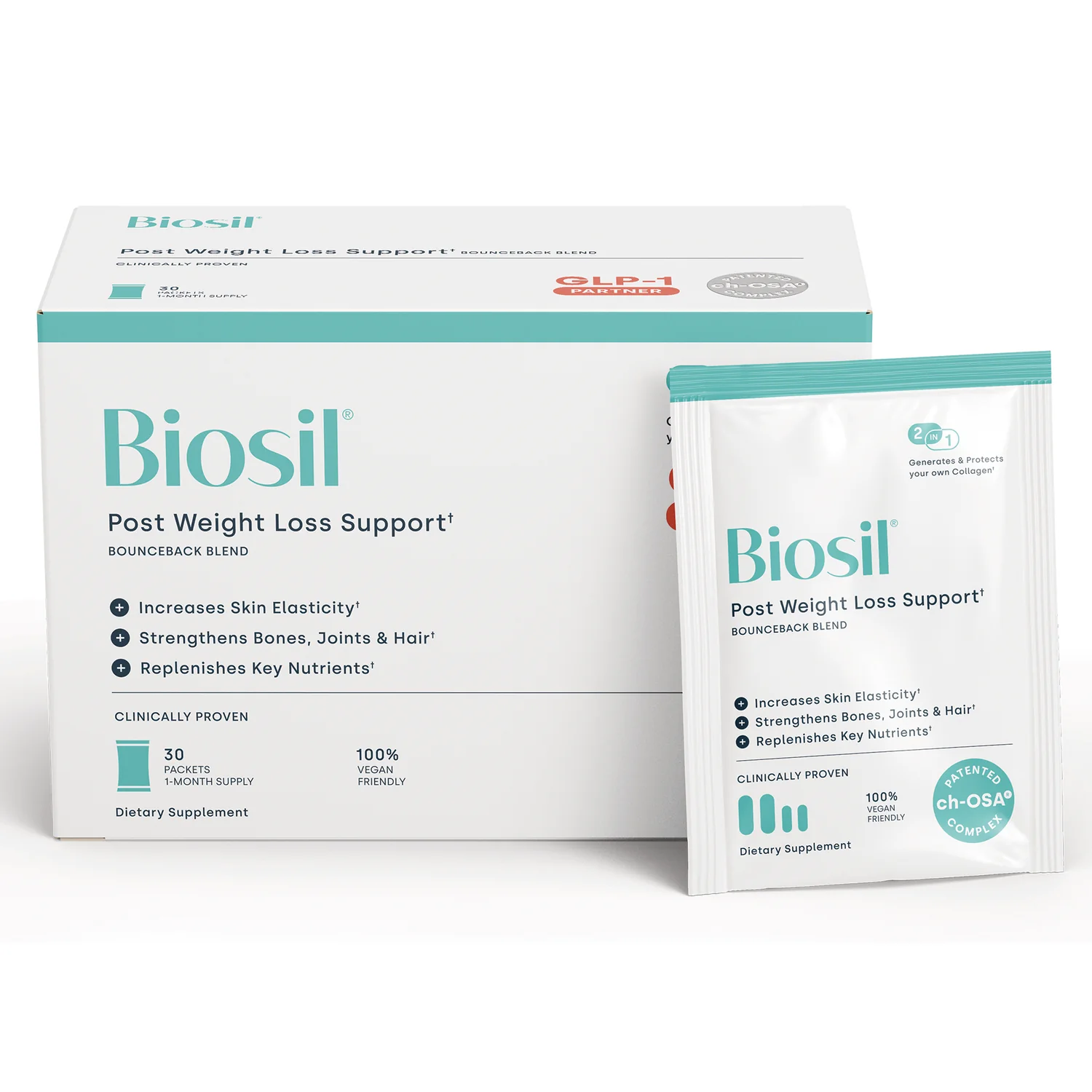 Post Weight Loss Support