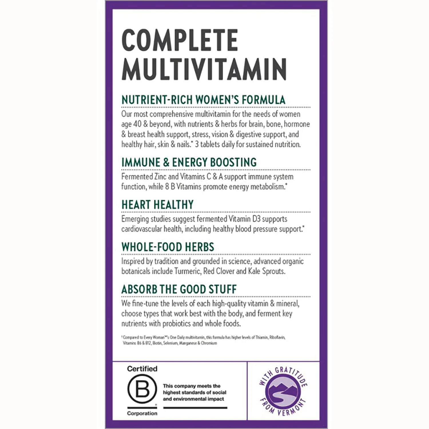 Women's Advanced Multivitamin 40+ - Image 4