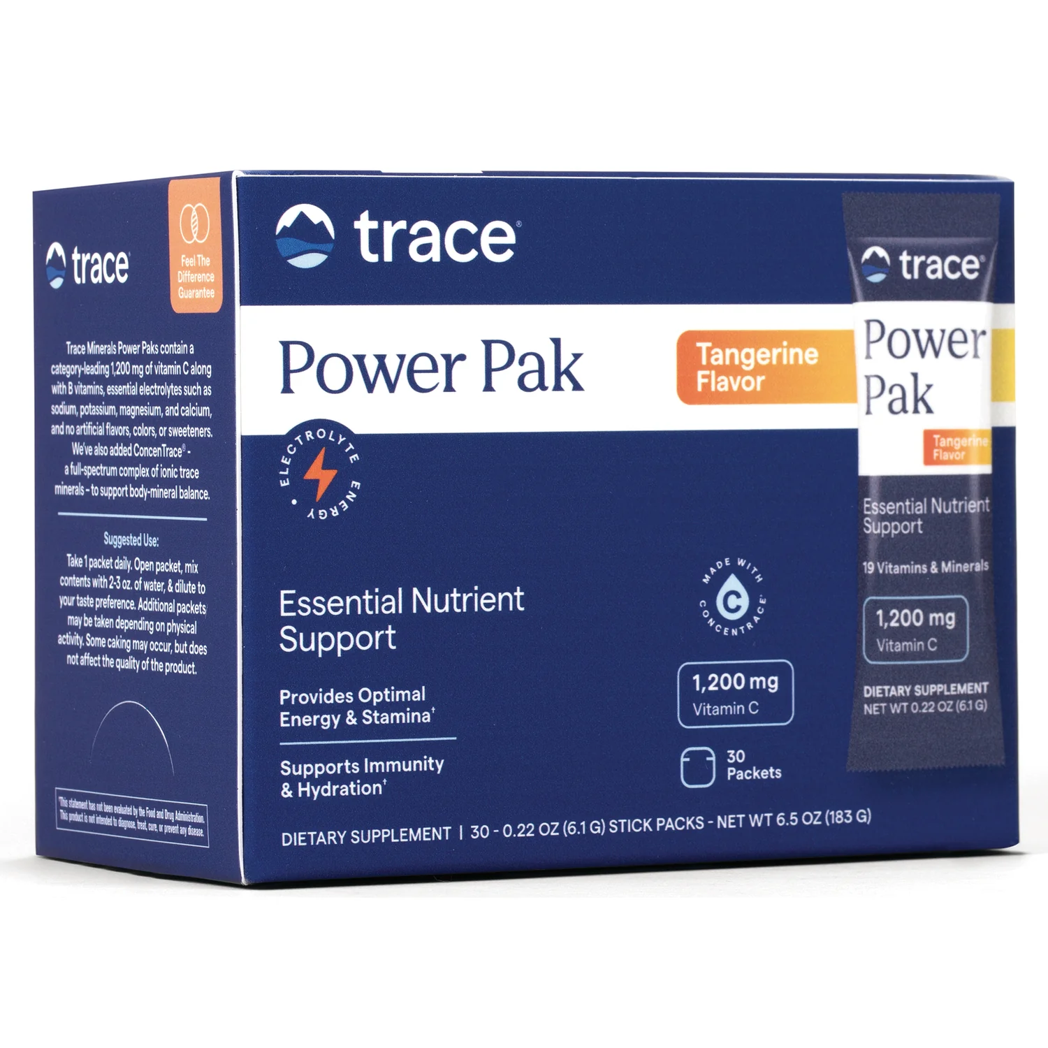 Power Pak - Image 9