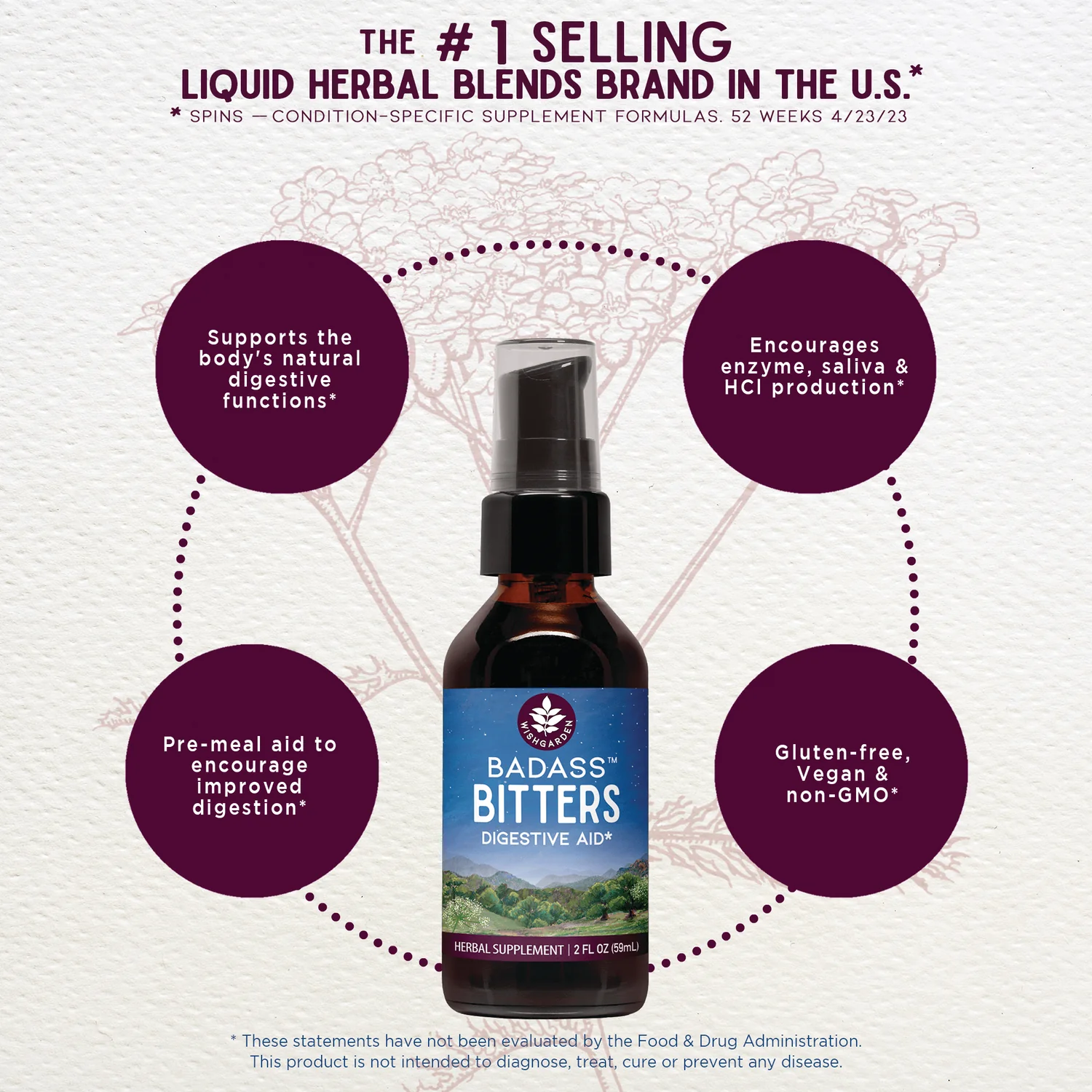 Badass Bitters Digestive Aid - Image 4